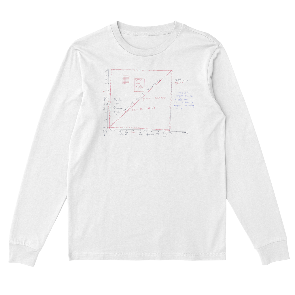 Diagram of all space and time