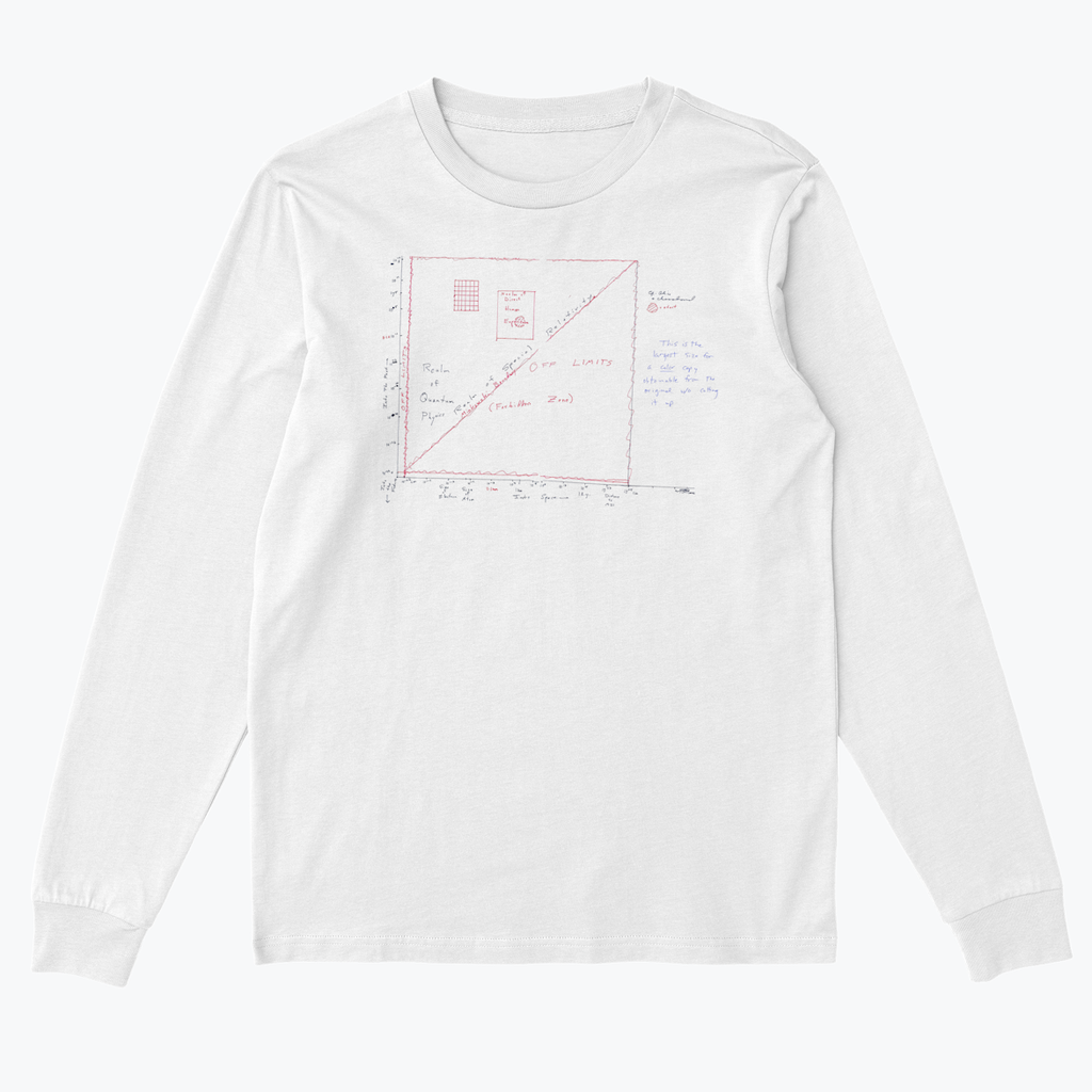 Diagram of all space and time