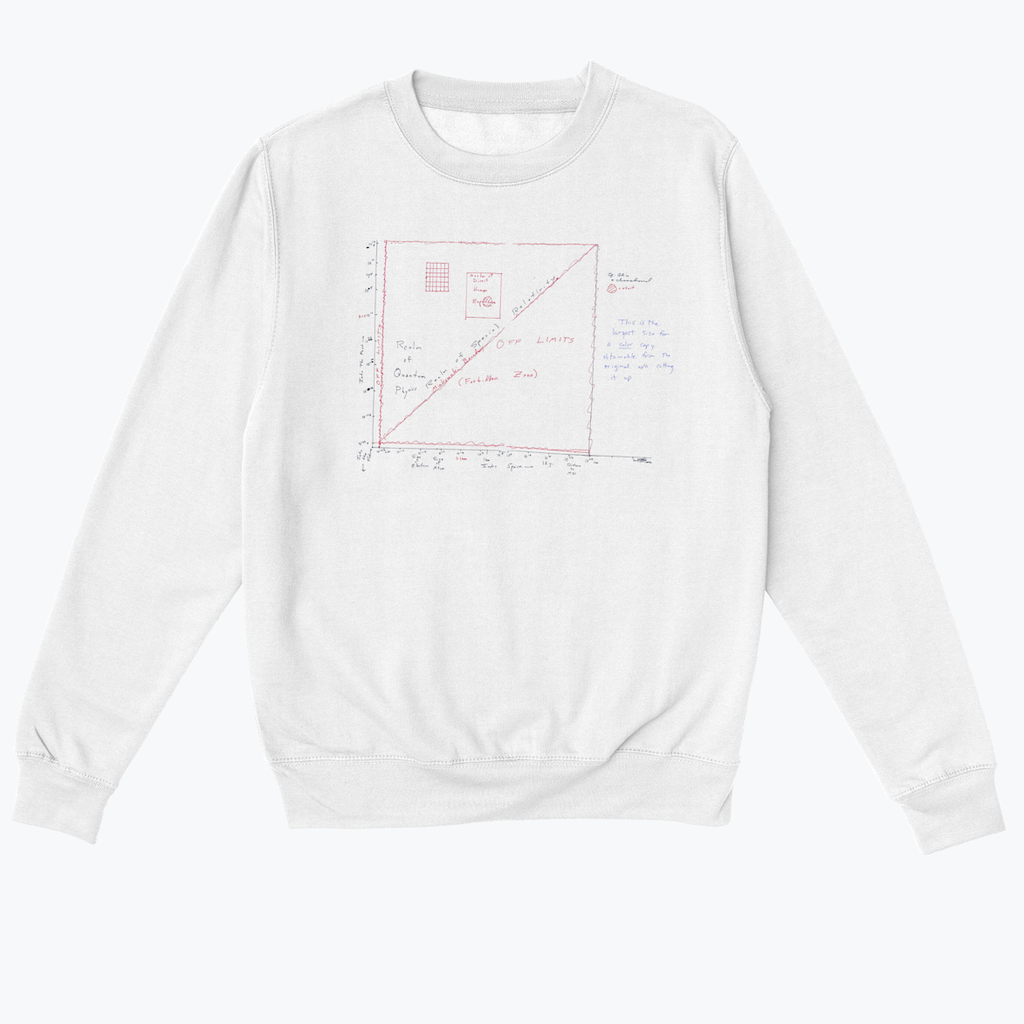 Diagram of all space and time